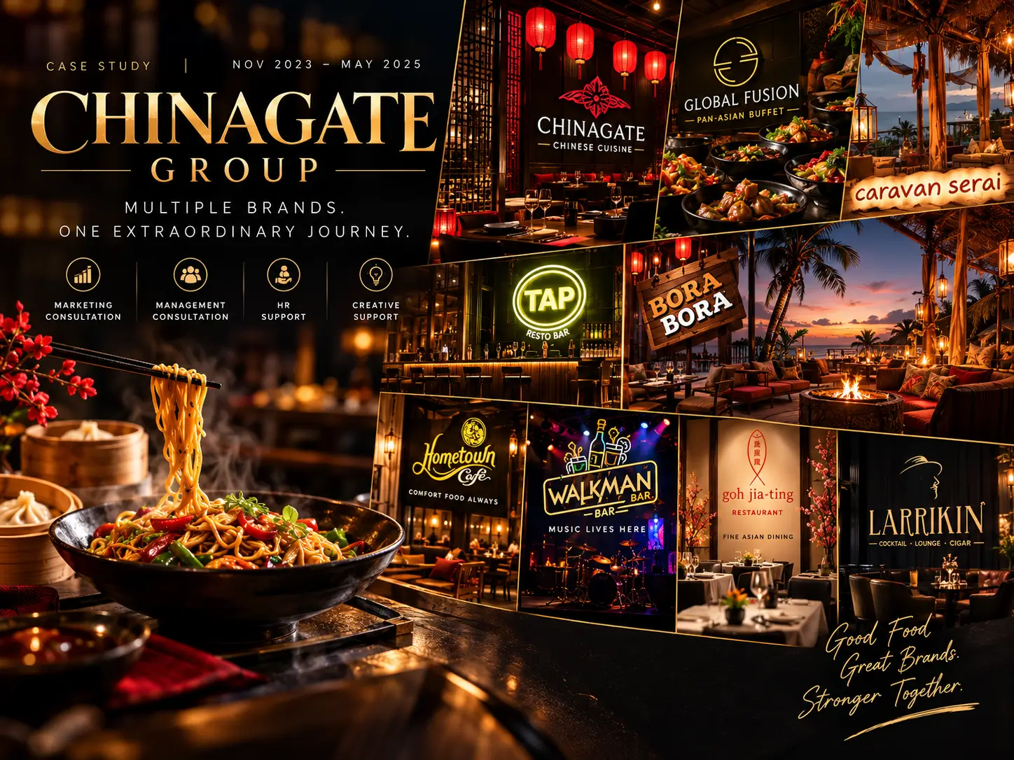 China Gate Group