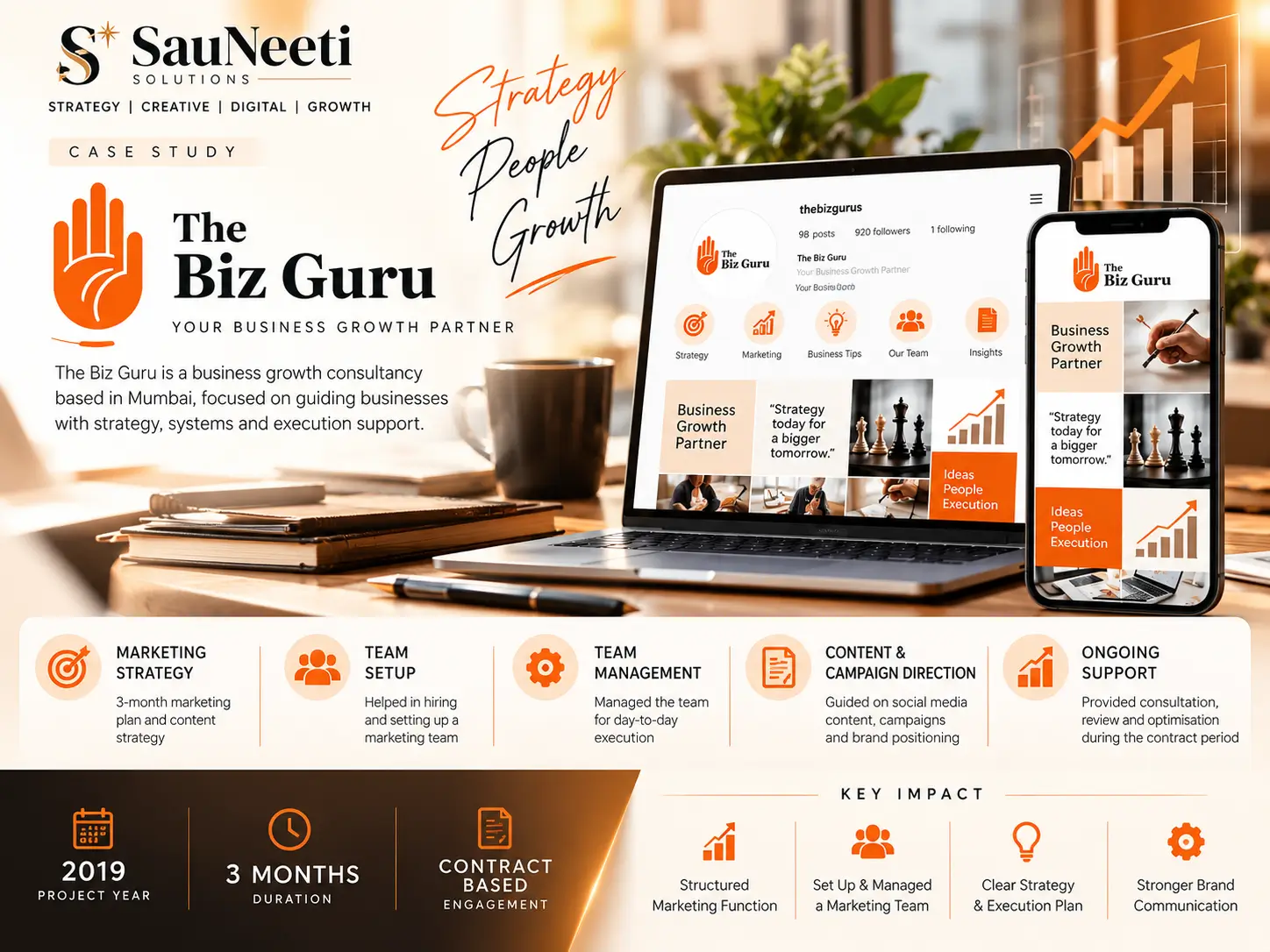 The Biz Guru